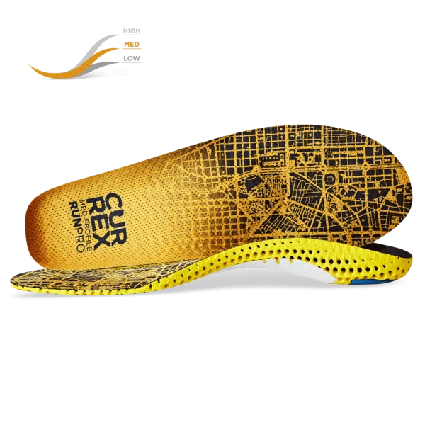 Currex Runpro Insoles