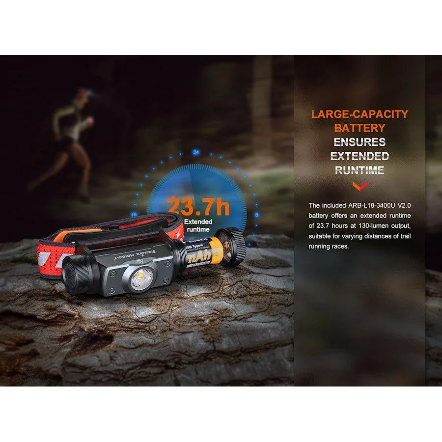 Fenix HM62-T Light Weight Trail Running USB Rechargeable Headtorch - Magma