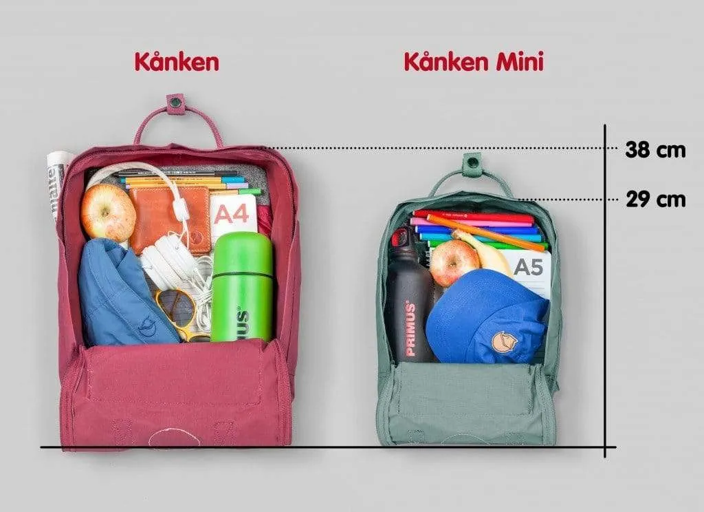 Fjällräven Kånken