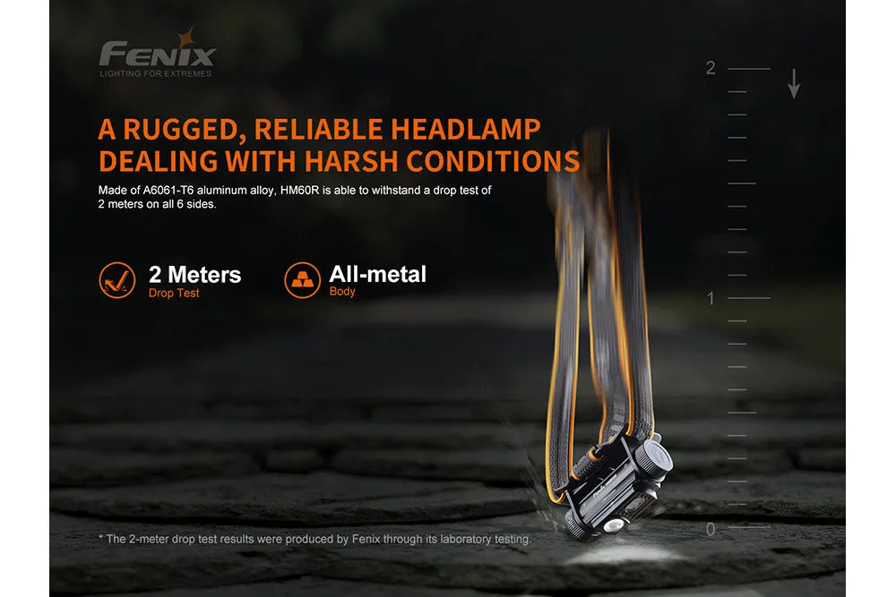 HM60R Outdoor LED Headlamp - 1200 Lumens