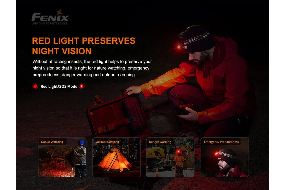 HM60R Outdoor LED Headlamp - 1200 Lumens