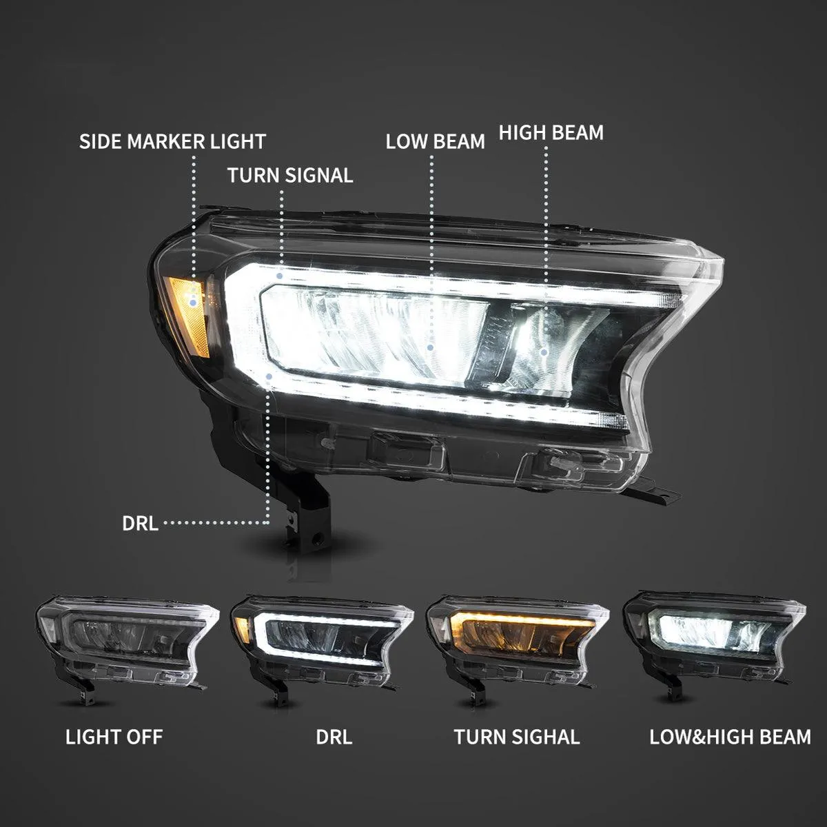 LED Headlight Assembly Reflection Bowl For 2015-2022 Ford Ranger 3th Gen P375 [Internation Types]