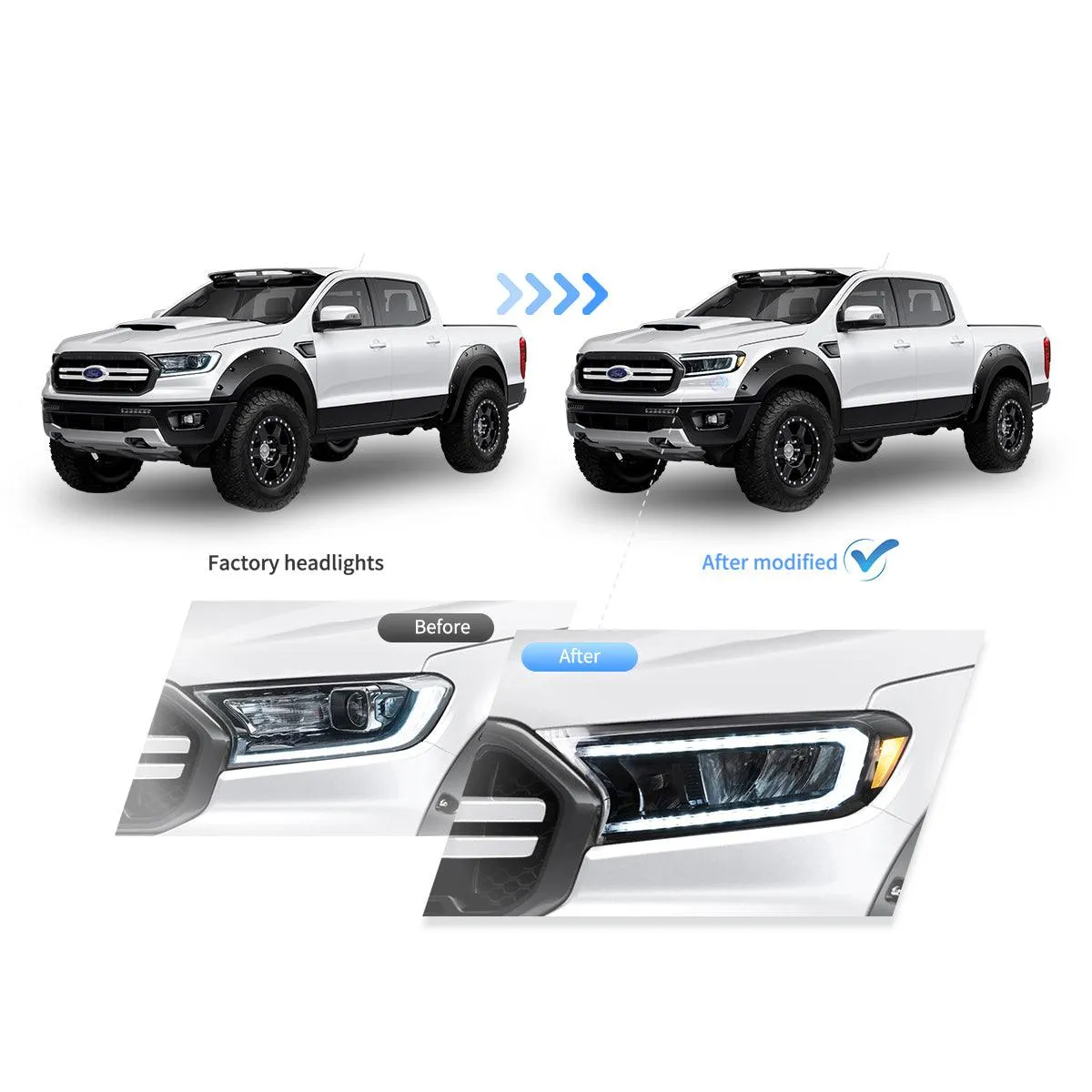 LED Headlight Assembly Reflection Bowl For 2015-2022 Ford Ranger 3th Gen P375 [Internation Types]