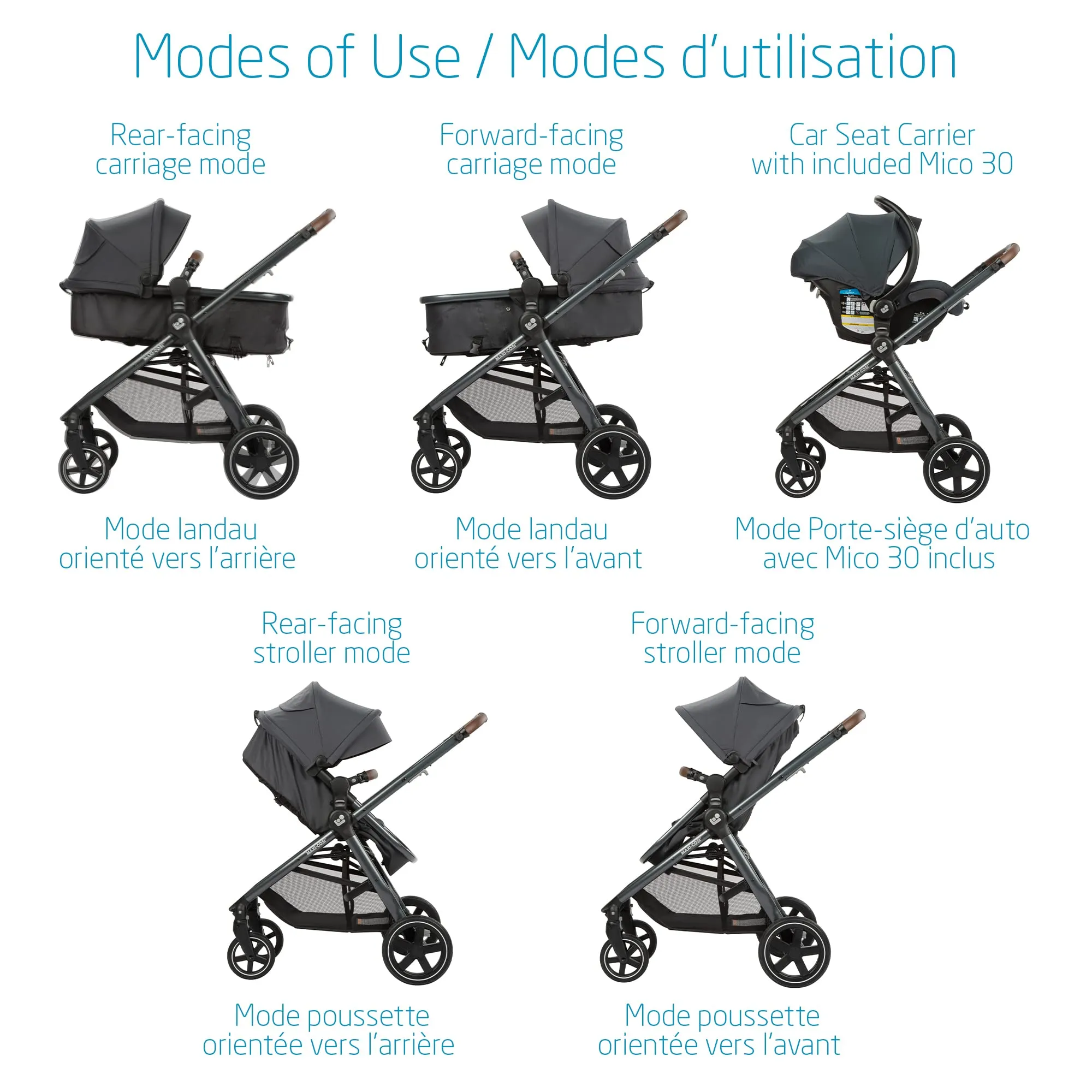 Maxi Cosi Zelia Max 5-in-1 Modular Travel System