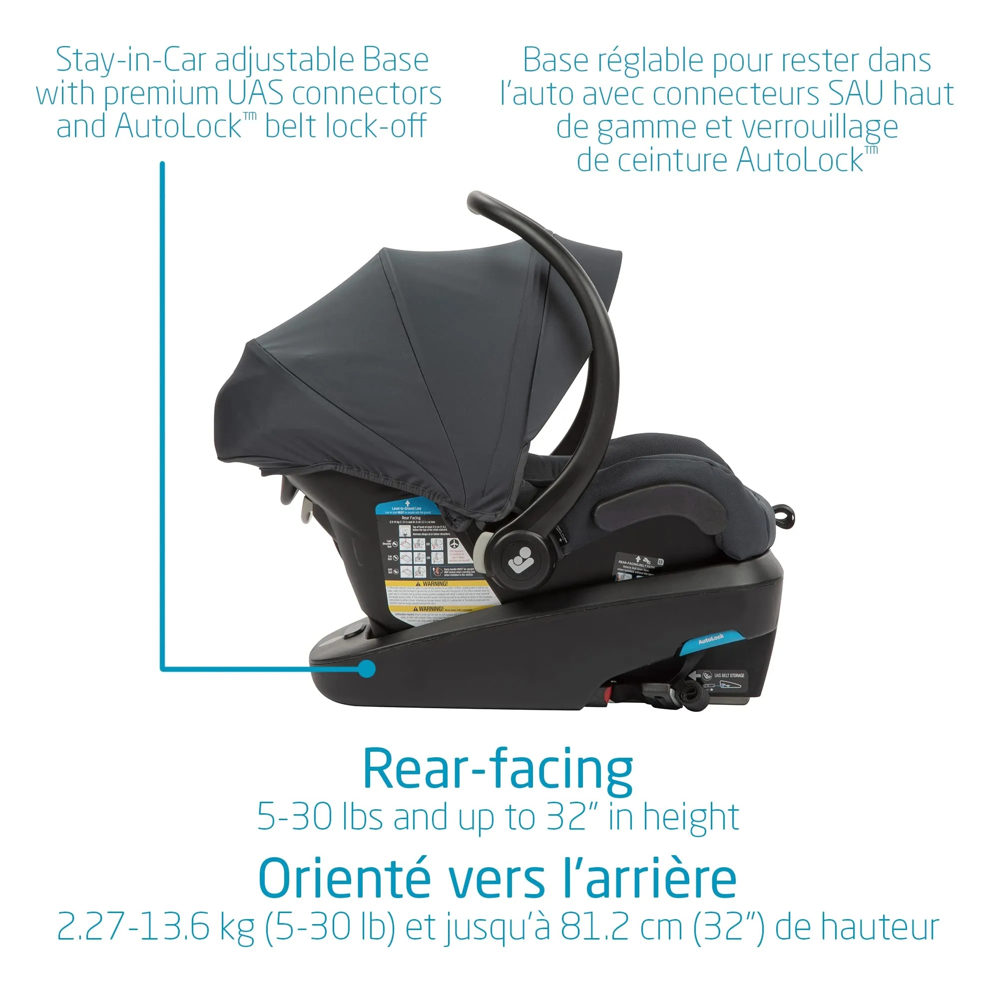 Maxi Cosi Zelia Max 5-in-1 Modular Travel System