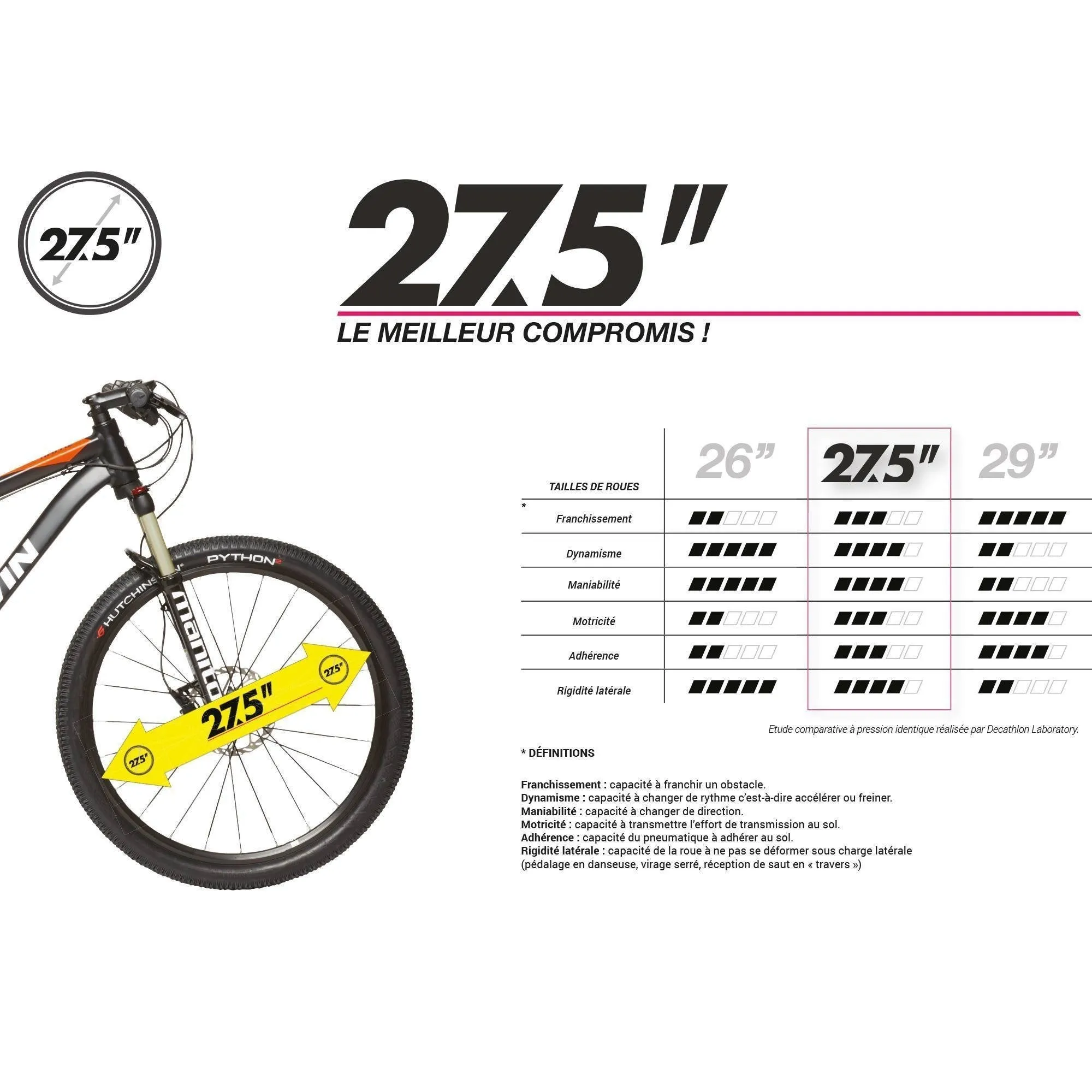 Mountain Bike 27.5" Rockrider 520