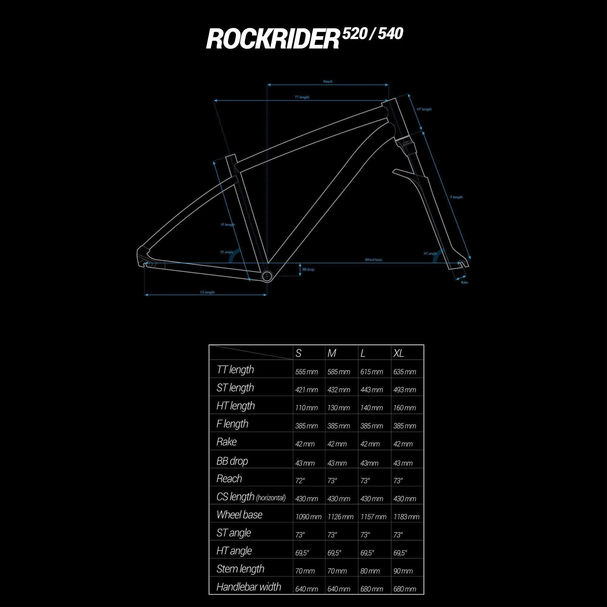 Mountain Bike 27.5" Rockrider 520