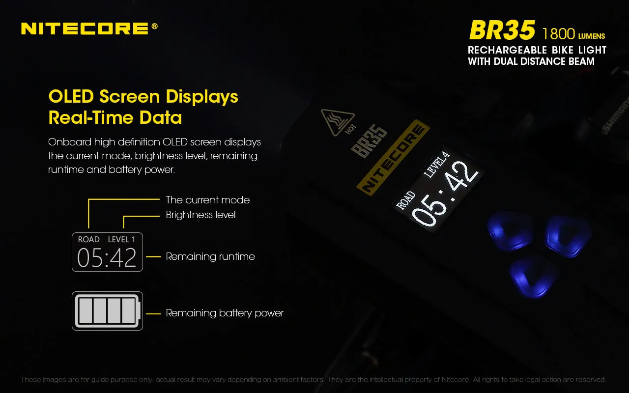 Nitecore BR35 Rechargeable Bike Light