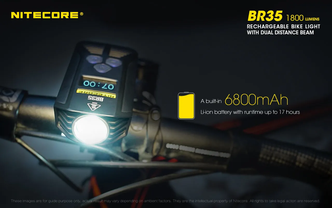 Nitecore BR35 Rechargeable Bike Light