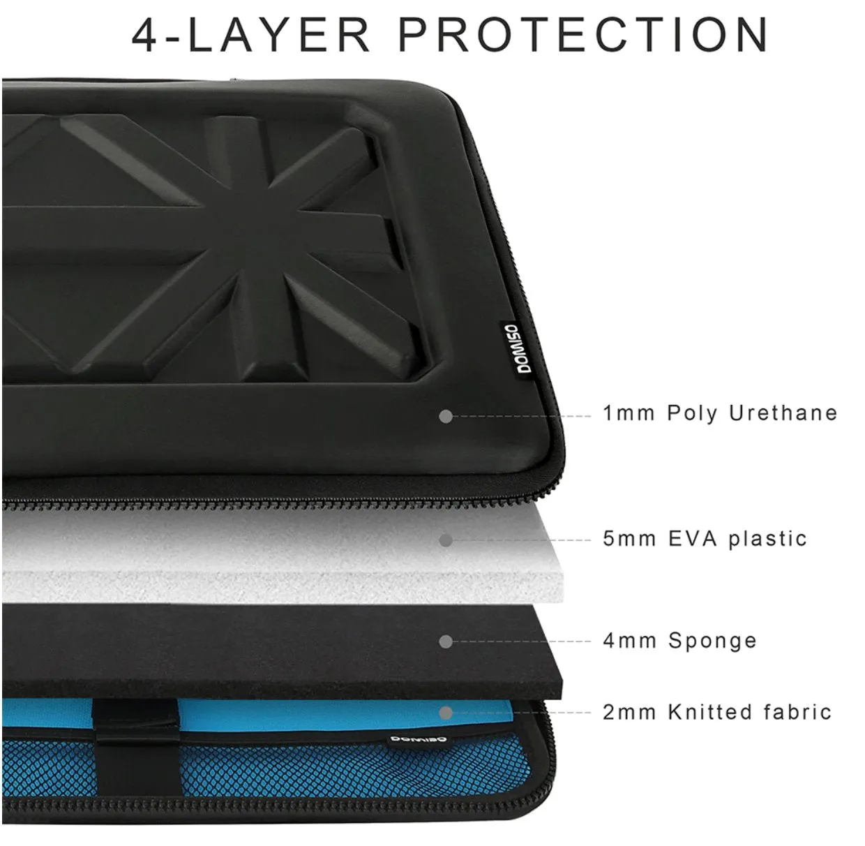 Waterproof Shock Resistant Laptop Protective Case